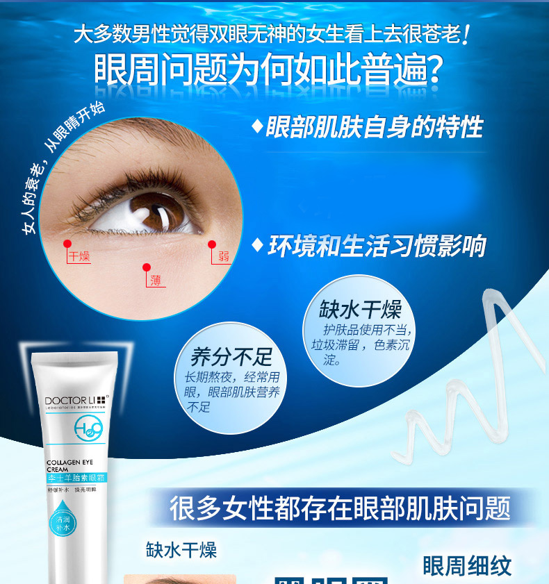 李医生羊胎素眼霜30ml 眼霜缓解细纹紧致去黑眼圈 补水保湿