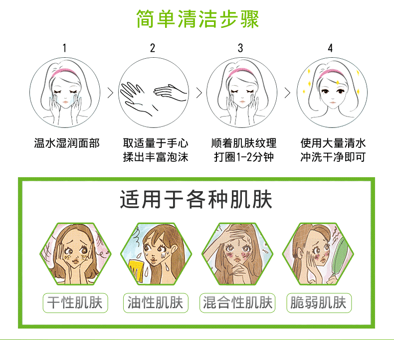 李医生毛孔紧致洁面乳150ml女男补水控油收缩毛孔保湿深层清洁去黑头洗面奶学生