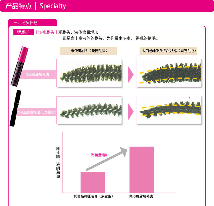 Za/姬芮 倾心绝密睫毛膏 9g 浓密型 防水防汗 持久保持