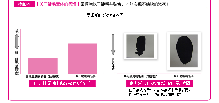 Za/姬芮 倾心绝密睫毛膏 9g 浓密型 防水防汗 持久保持