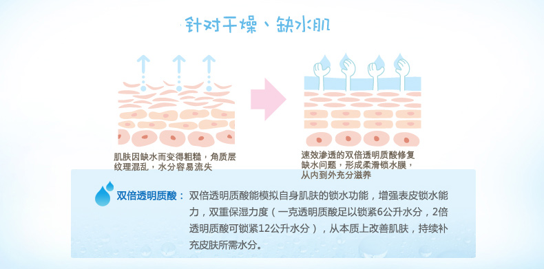 曼秀雷敦肌研深层洁净清痘洁面乳100g 控油洁面 泡沫洁面乳男女