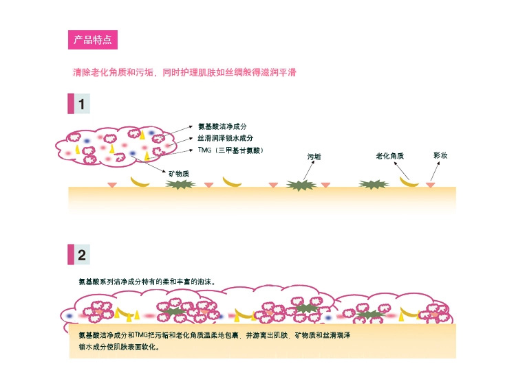 Za姬芮 水润精华洁面露125ml 女温和保湿深层清洁