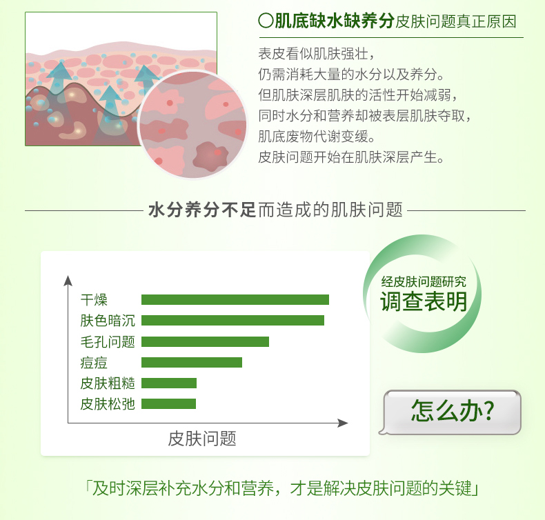 百雀羚气韵水嫩倍现保湿精纯乳液100ml 控油滋润补水保湿提亮