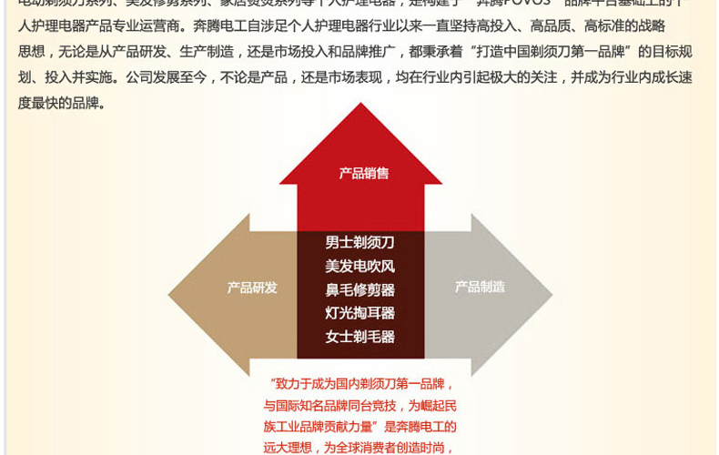 奔腾PS2208 全身水洗男士电动剃须刀 往复式电动刮胡刀 带鬓角修剪器胡须刀