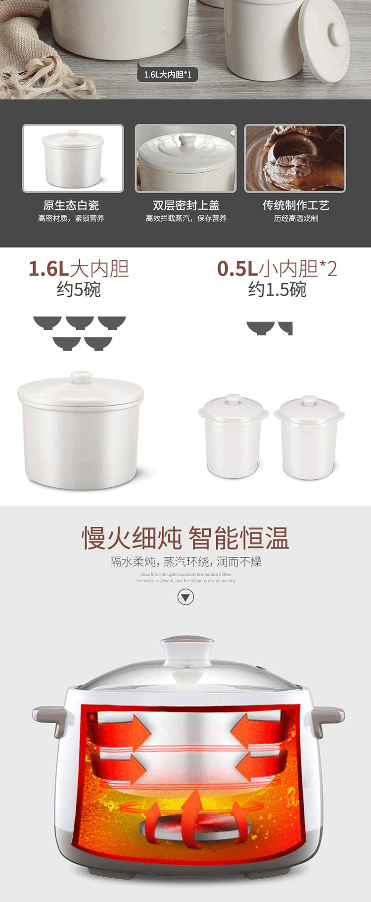 康佳/KONKA 电炖锅 电炖盅 煲汤锅 隔水炖煮粥锅白瓷3胆养生陶瓷锅