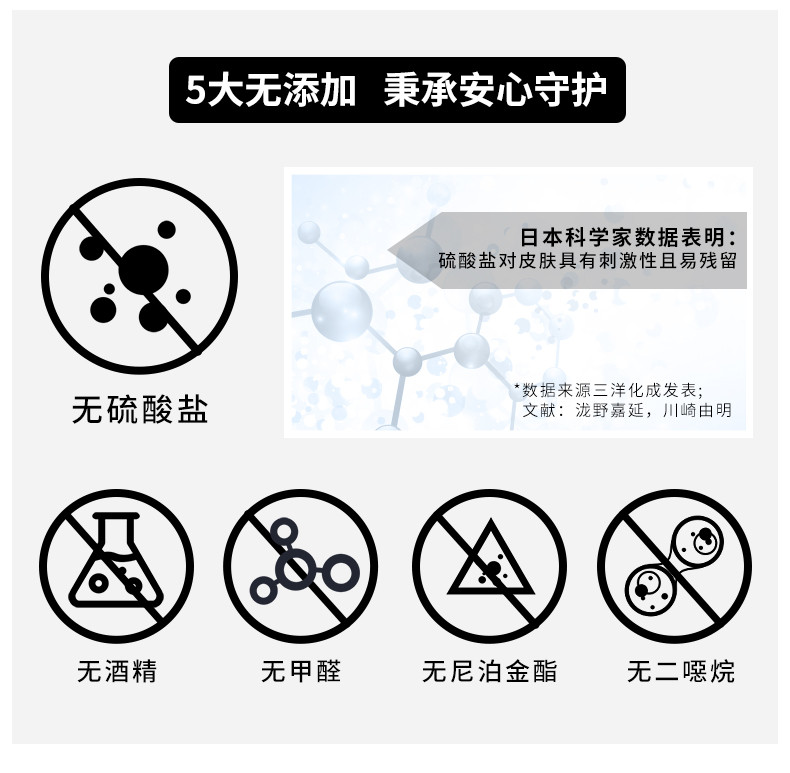 植观（Nattitude）氨基酸洗发水去屑止痒洗发水251ml适合油性头屑头痒发质