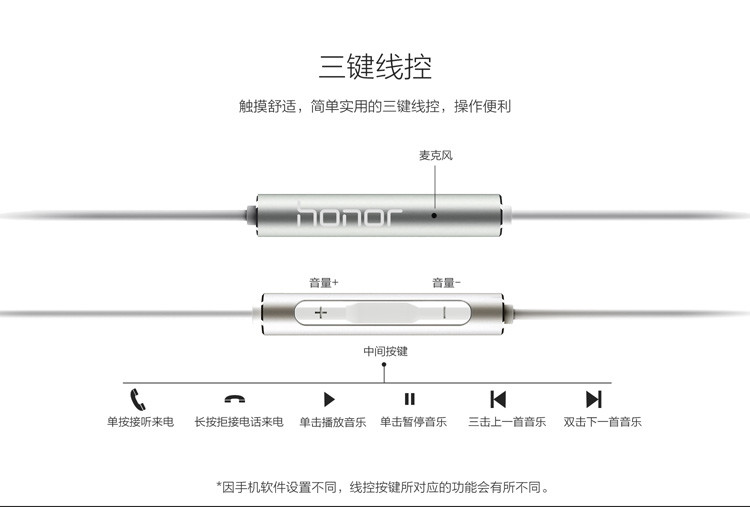 华为 HUAWEI AM116 半入耳式耳机 荣耀手机线控耳机 音乐耳机