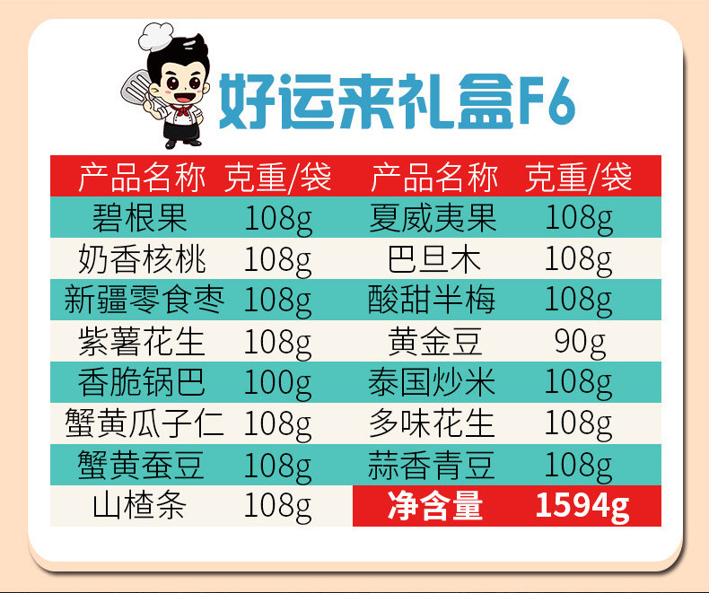 孔哥 孔哥坚果大礼包1594g 干果零食10袋年货组合每日坚果礼盒混合装 孔哥好运来礼盒