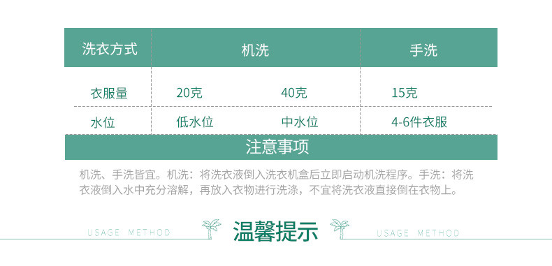 【河南125】超能洗衣液植翠低泡鲜艳亮丽1kg/袋装天然椰油