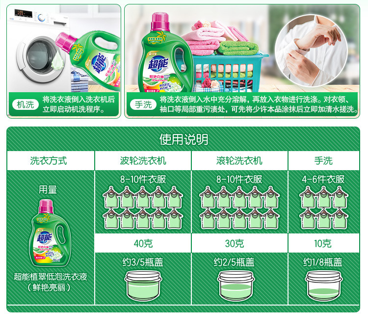 超能鲜艳亮丽植翠低泡洗衣液1.5千克*1瓶薰衣草香