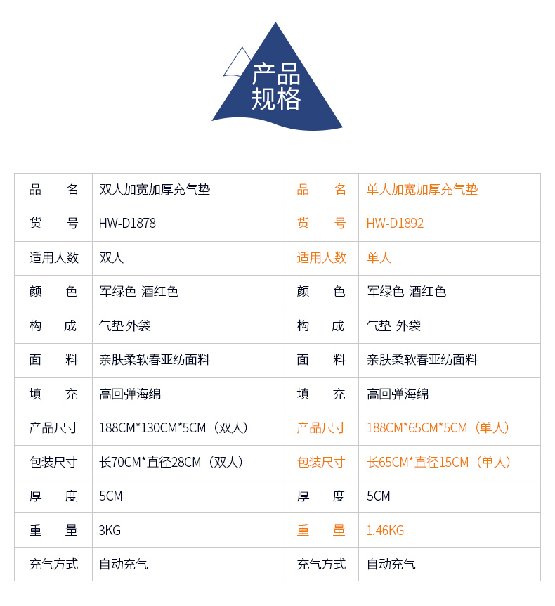 公狼 户外自动充气垫露营帐篷睡垫 加厚地垫野餐垫 双人防潮垫子