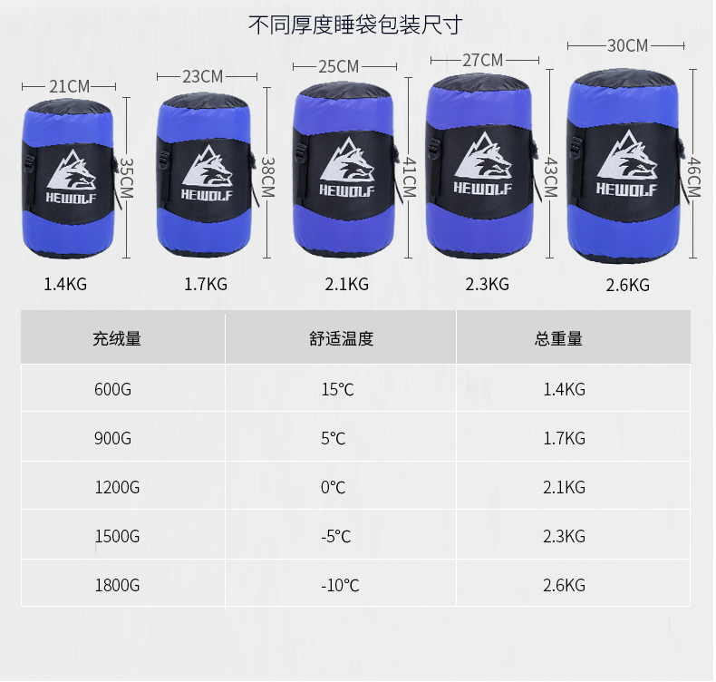 公狼 羽绒睡袋 户外信封式 单人加厚保暖鸭绒睡袋 成人秋冬季露营 鸭绒拼接睡袋2.3kg送充气枕