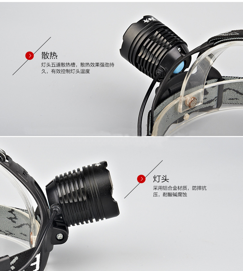 T6户外头灯 T6机械变焦调焦强光头灯 led充电头灯野营骑行露营头