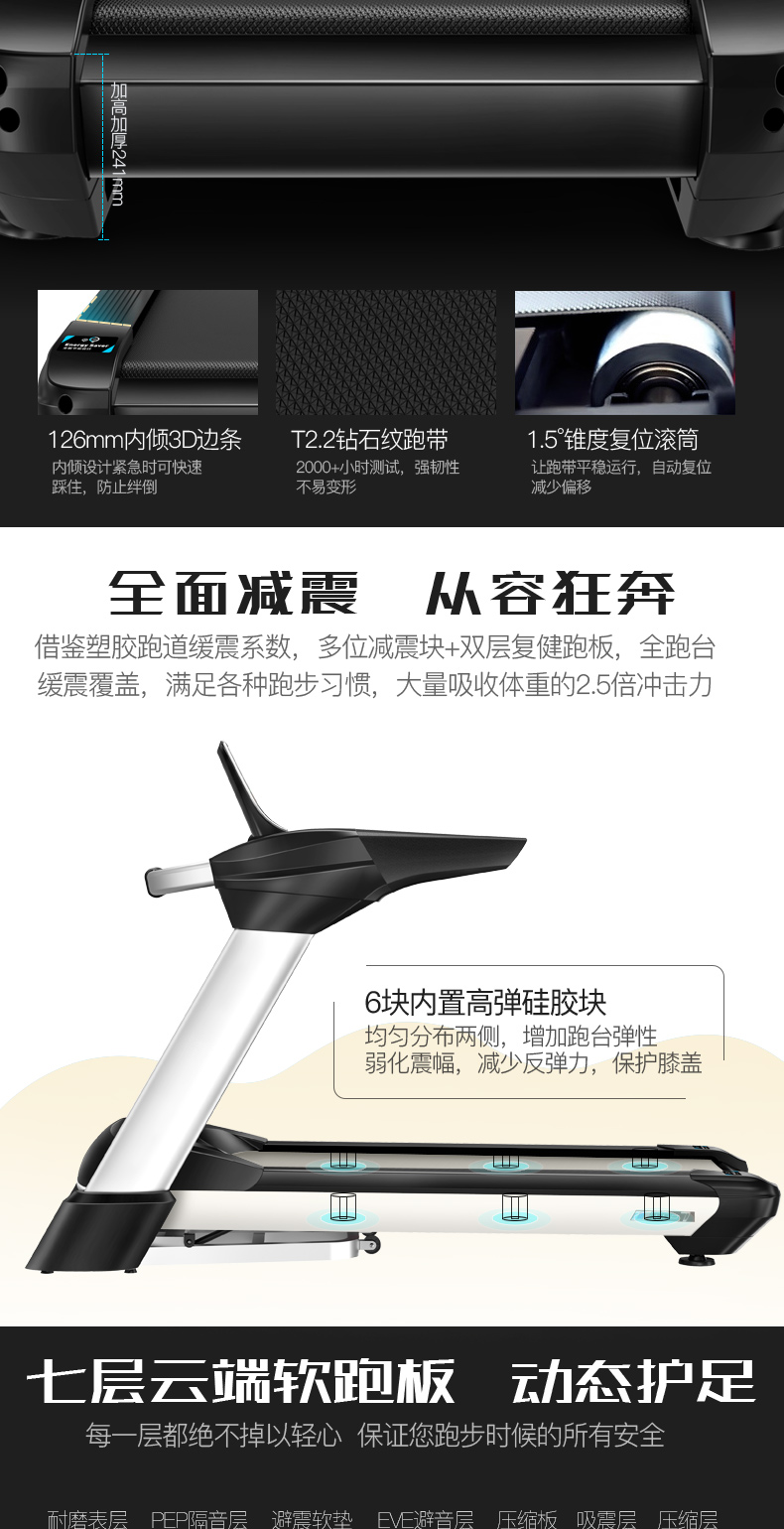 易跑M7PLUS跑步机 家用静音折叠运动健身器材 商用跑步机健身房用交流版