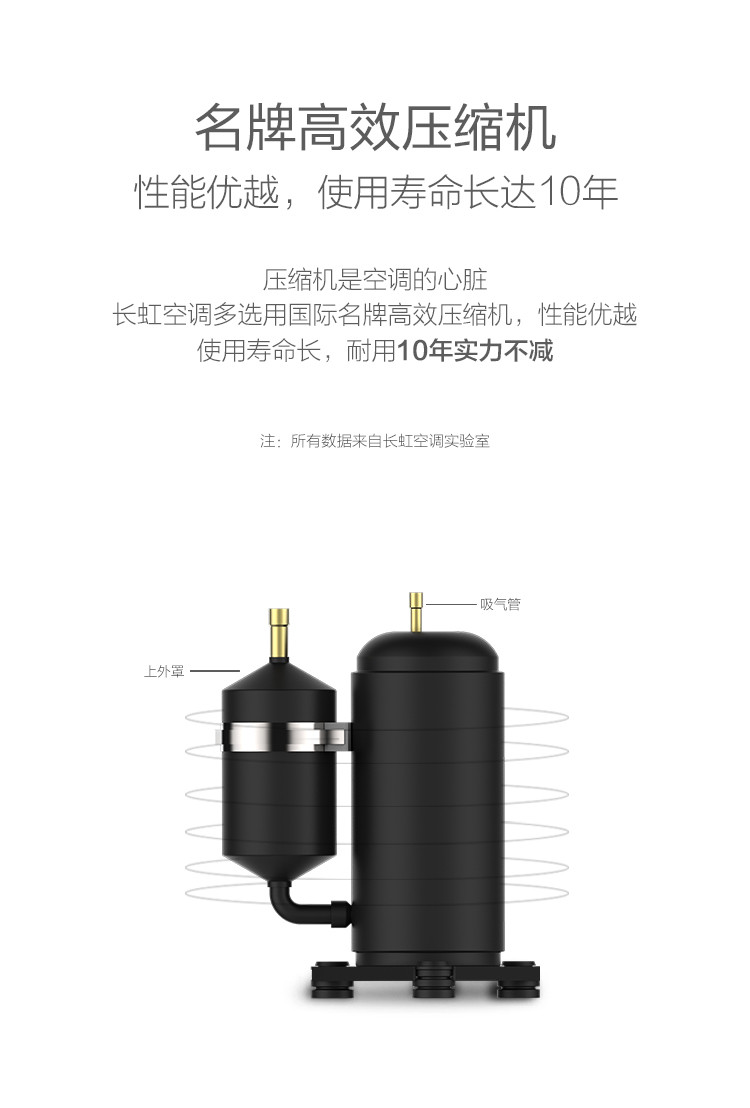 【成都邮政】长虹/CHANGHONG 1.5P 一级能效 智能静音 变频冷暖 挂机空调【复制】