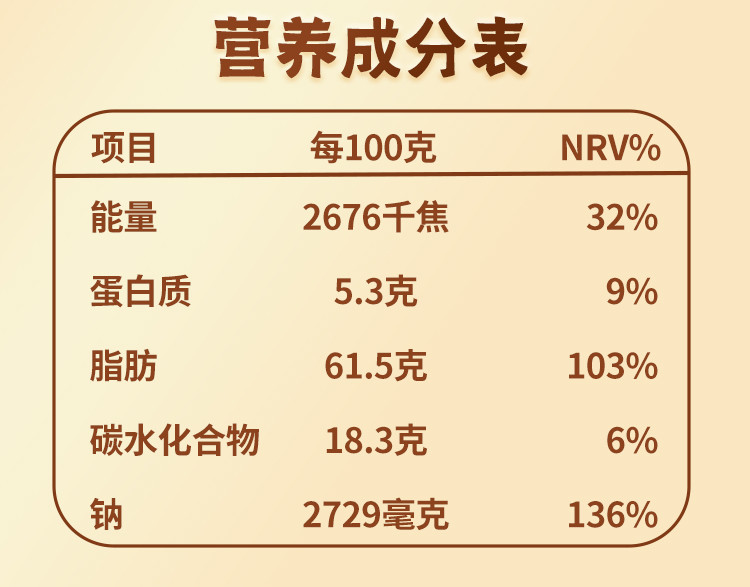 九眼桥 【工会会员】牛肉火锅底料