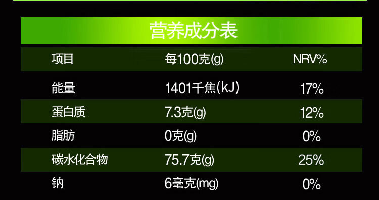 福临门 【会员享实惠】自然香福临门原香稻（新老包装随机发货）