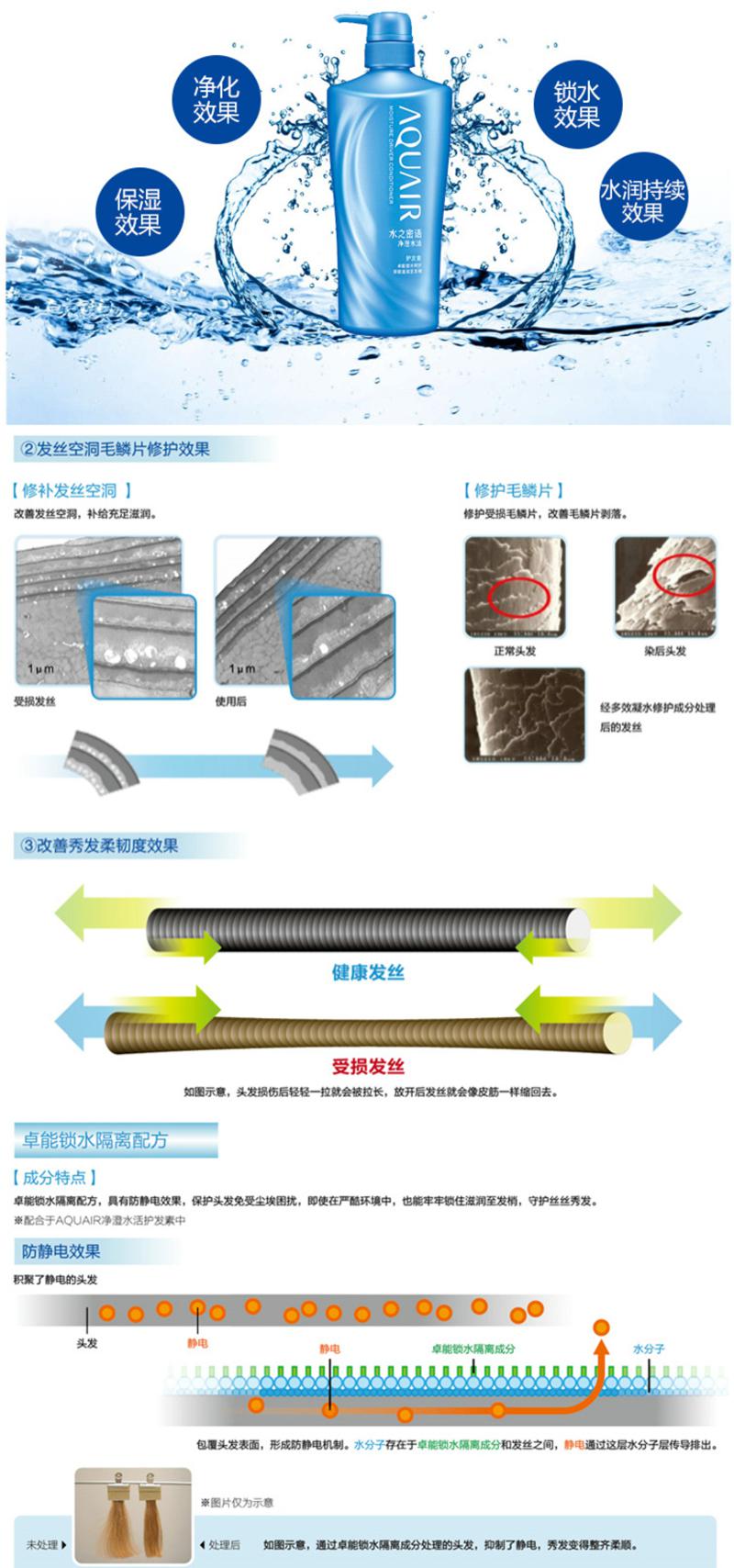 资生堂Shisheido 水之密语净澄水活护发素 600ML新品上市