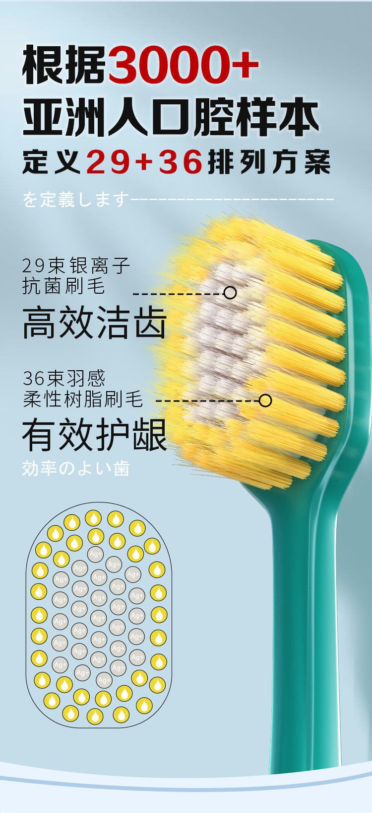 酷优客 65束软包宽头牙刷（单支便携装）