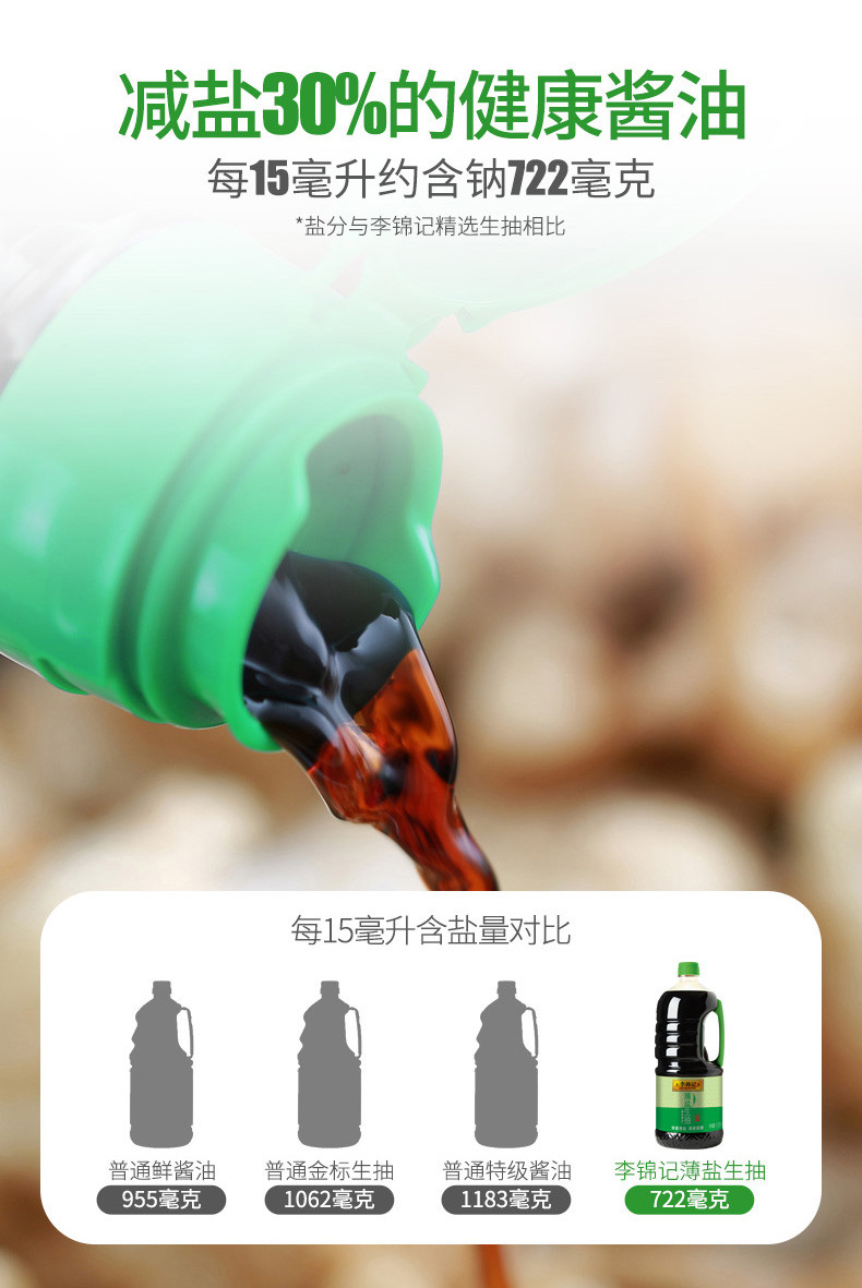 李锦记薄盐生抽1750ml*1瓶酿造酱油凉拌菜炒菜腌制厨房调味品