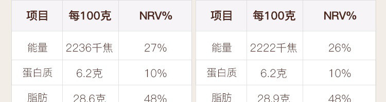 网易严选 可以吃的“冻干酥脆咖啡”，咖啡饼干