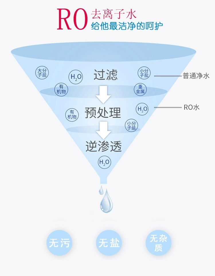 褚府家纸75%酒精消毒湿巾80抽杀菌率99.9%