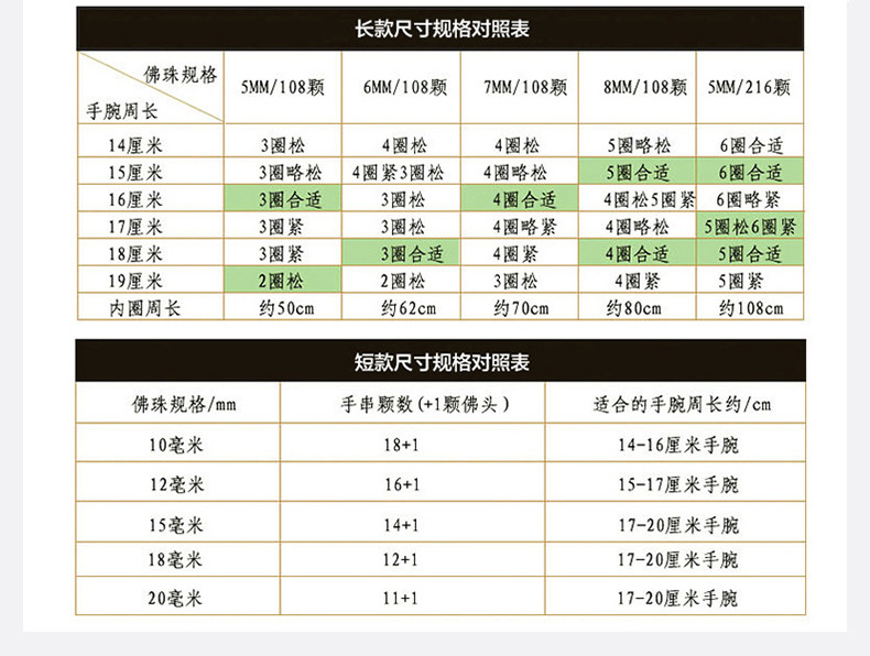 奈唯 黑曜石双貔貅手链-智宸（附鉴定证书）