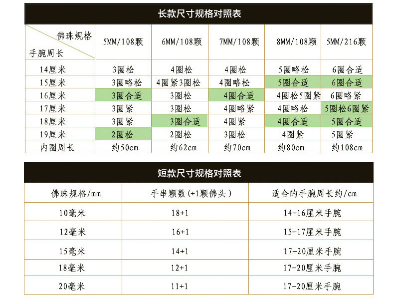 奈唯 玛瑙玉髓时尚民族风双层手链-双世缘