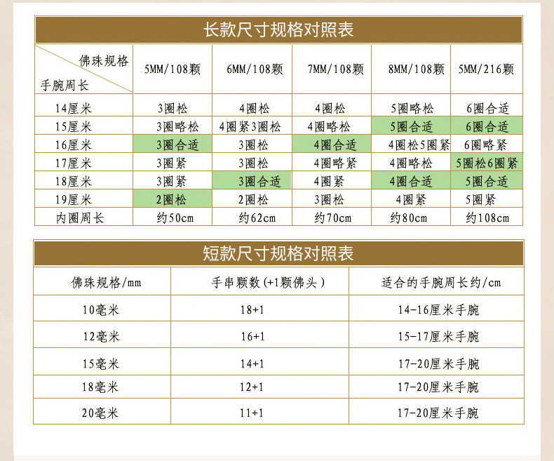 奈唯 黑檀木多层多圈手串6mm-悟道