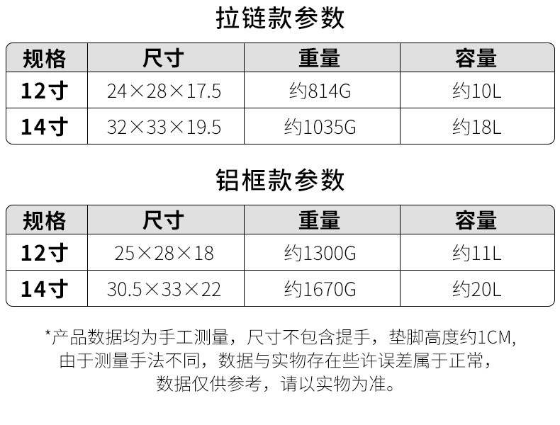 多伦保罗 登机箱学生旅行箱14寸手提子母箱男女化妆箱