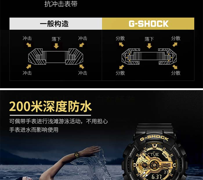 casio/卡西欧 热销人气爆款G-SHOCK系列圆形运动男表潮流时尚个性防水手表