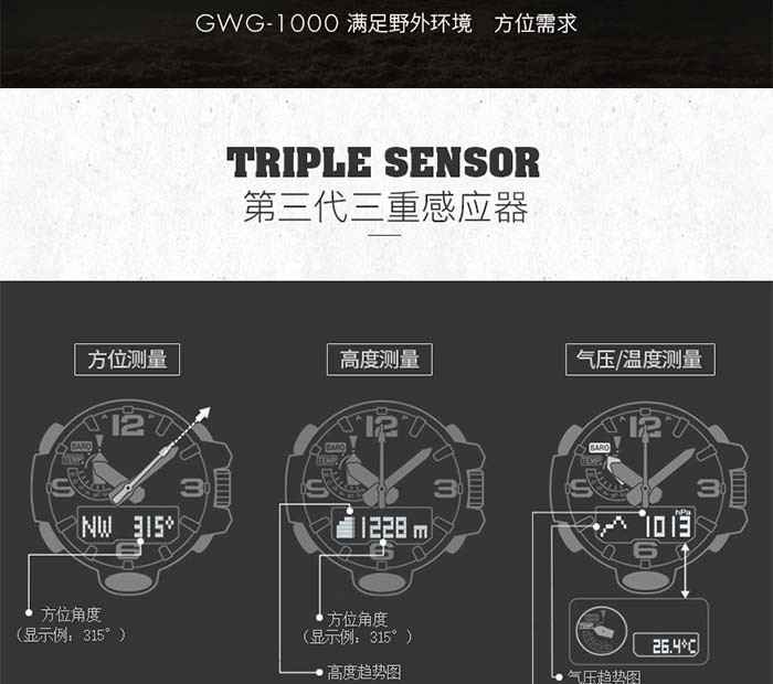 casio/卡西欧 GWG-1000系列G-SHOCK泥王太阳能电波运动手表