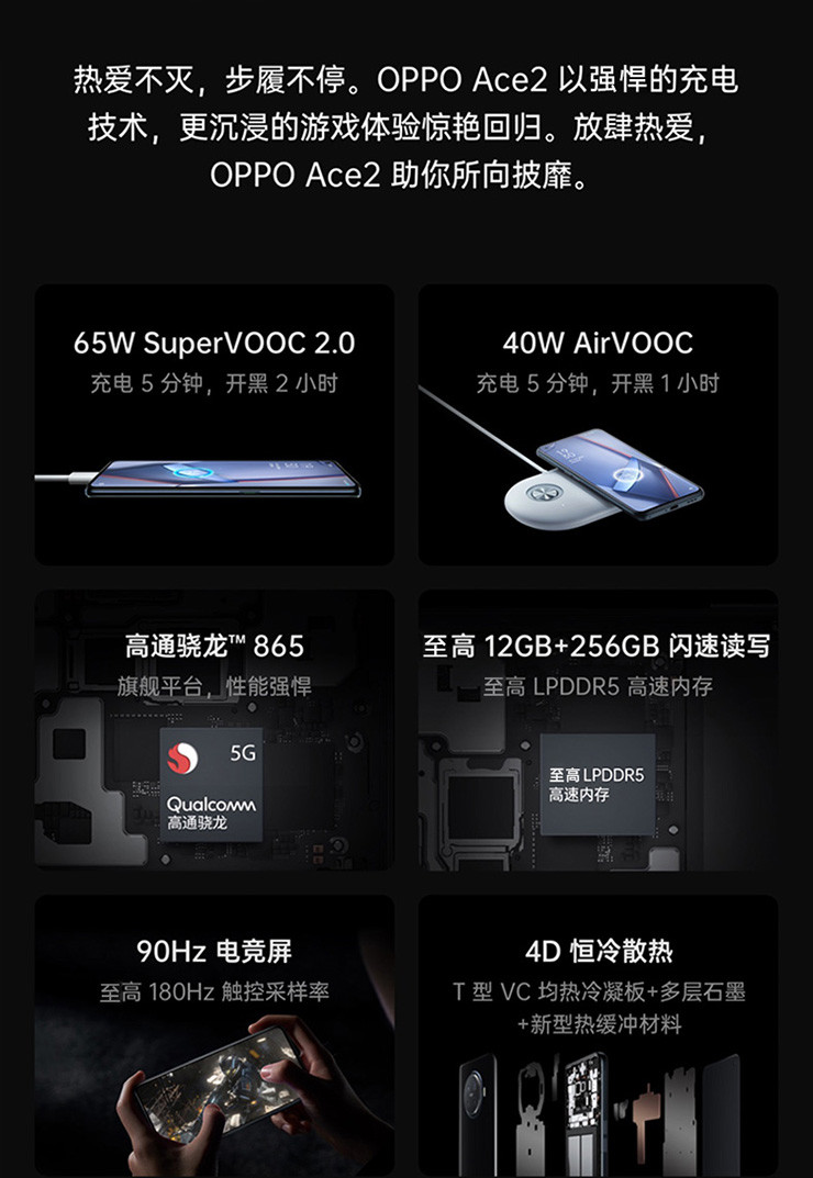 OPPO Ace2 高通骁龙865 65W超闪充 90Hz电竞屏 全网通5G手机