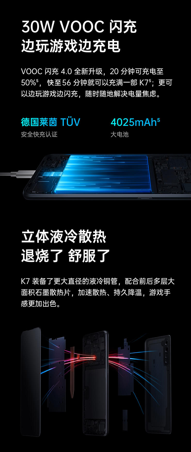 OPPO K7 高通骁龙765G 4800万四摄 全网通5G手机