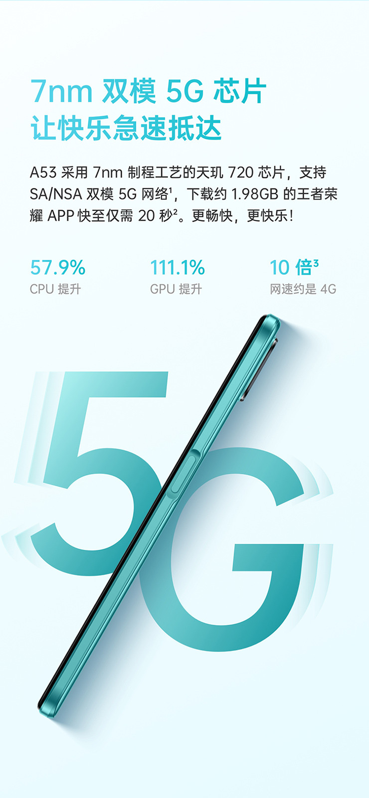 OPPO A53 全面屏 AI三摄 128G大内存 智能拍照手机