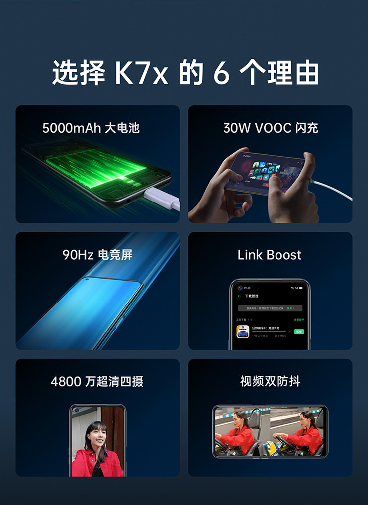 OPPO K7x新品 4800万超清四摄 5000mAh大电池 硬核5G手机