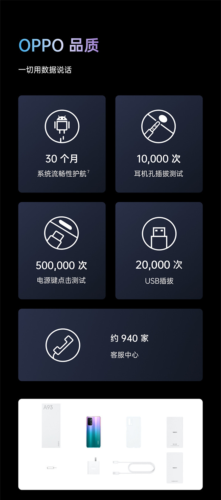 OPPO A93新品4800万像素 5000mAh大电池 高通骁龙双模5G手机