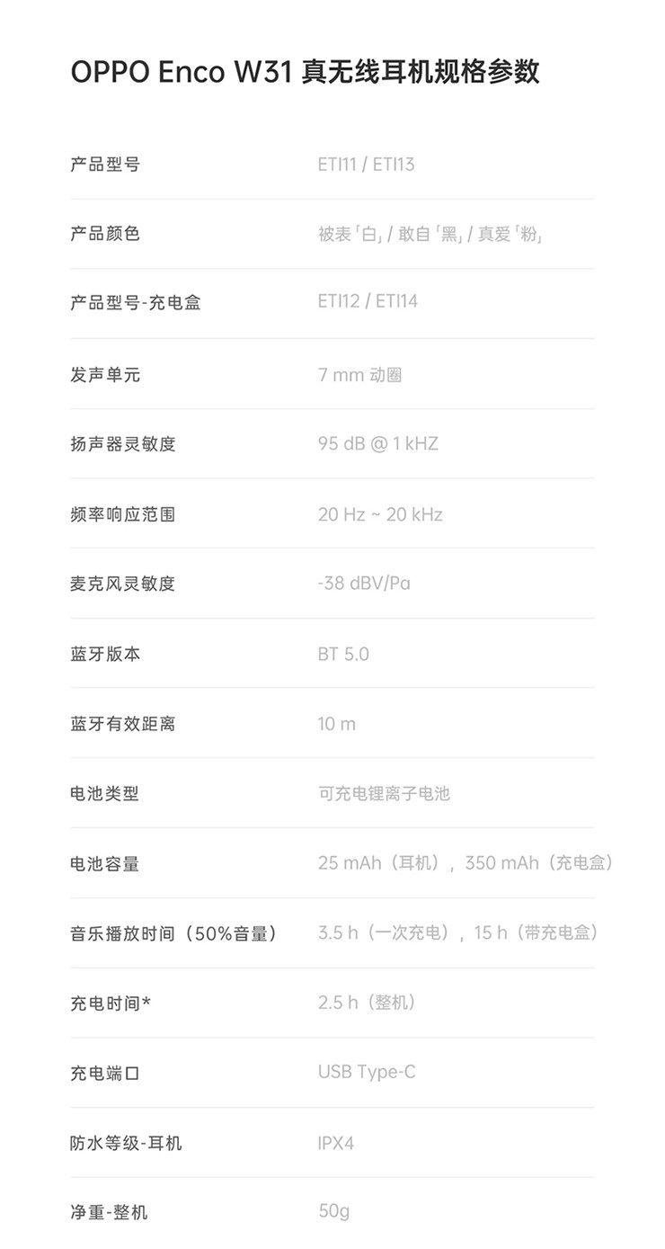 OPPO Enco W31 真无线蓝牙耳机 通话降噪耳机 游戏/音乐/通话/运动耳机 通用