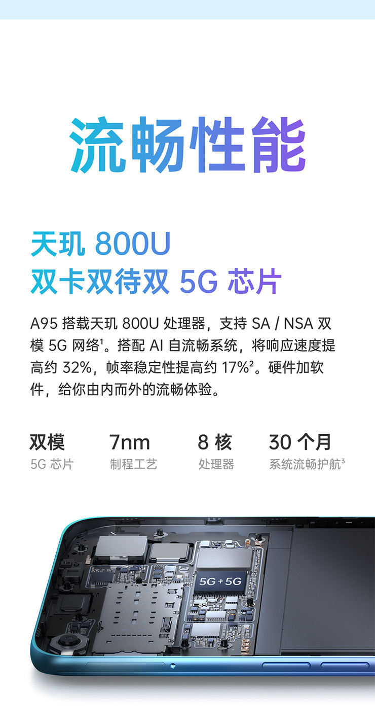 OPPO新品 A95 30W闪充4800万三摄轻薄智能5G手机