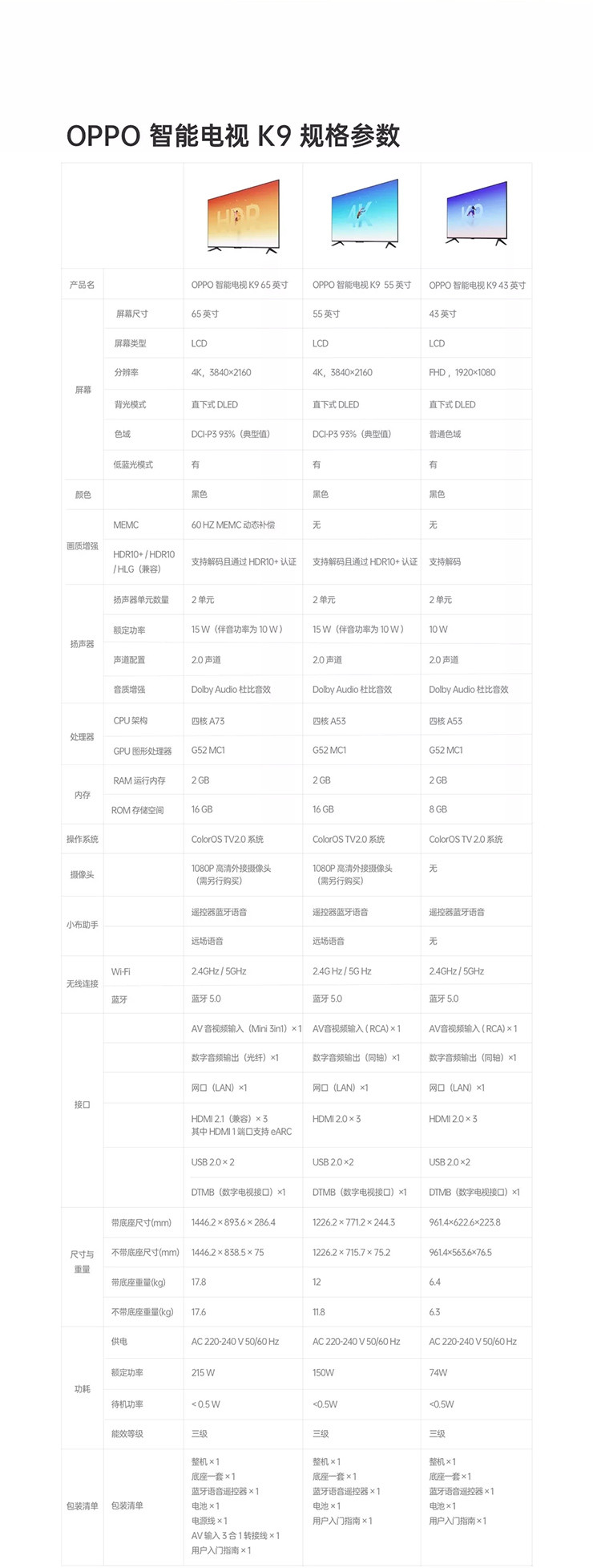 新品OPPO智能电视 K9 65英寸 55英寸 43英寸 出色画质震撼音效平板电视