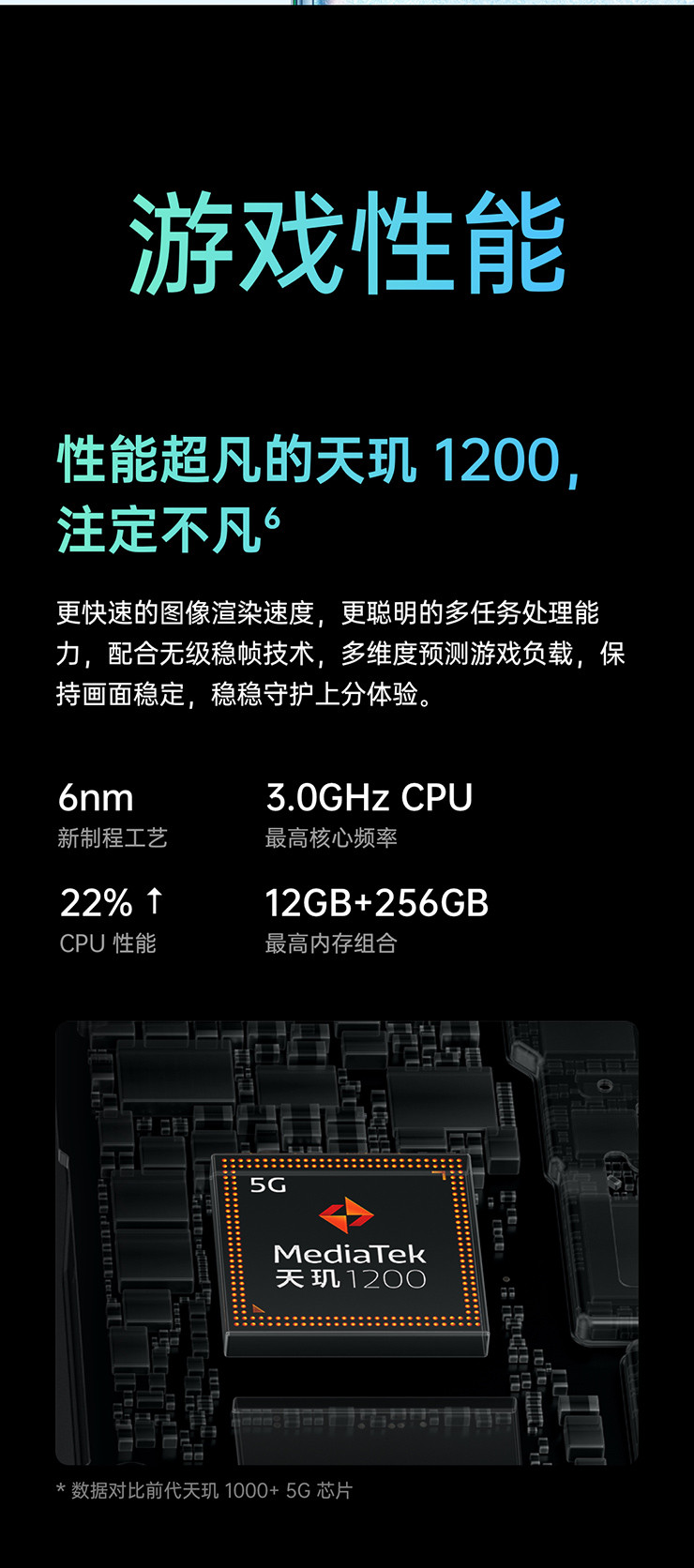 OPPO Reno6 Pro 6400万水光镜头 65W超闪充 天玑1200 5G轻薄曲面屏手机