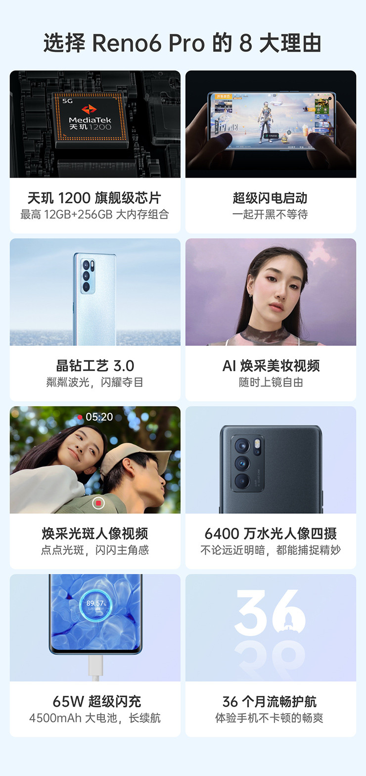 OPPO Reno6 Pro 6400万水光镜头 65W超闪充 天玑1200 5G轻薄曲面屏手机