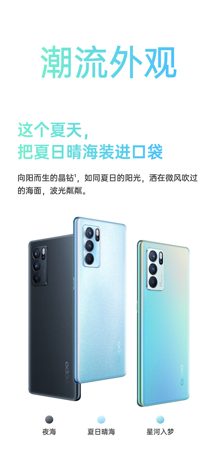 OPPO Reno6 Pro 6400万水光镜头 65W超闪充 天玑1200 5G轻薄曲面屏手机