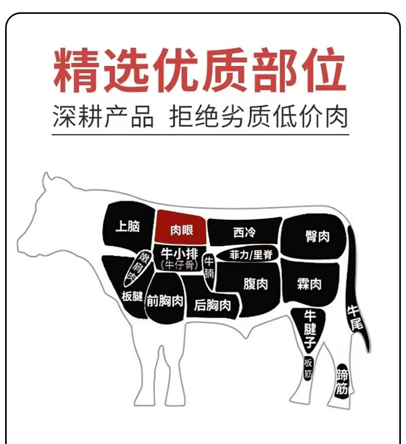 邮鲜生 贺州新鲜精品牛肉2.5kg