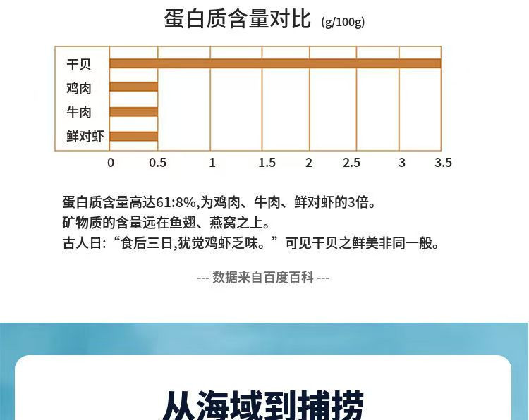 邮鲜生 防城港瑶柱干贝550g礼盒装风味汤料包邮到家【防城港仓】