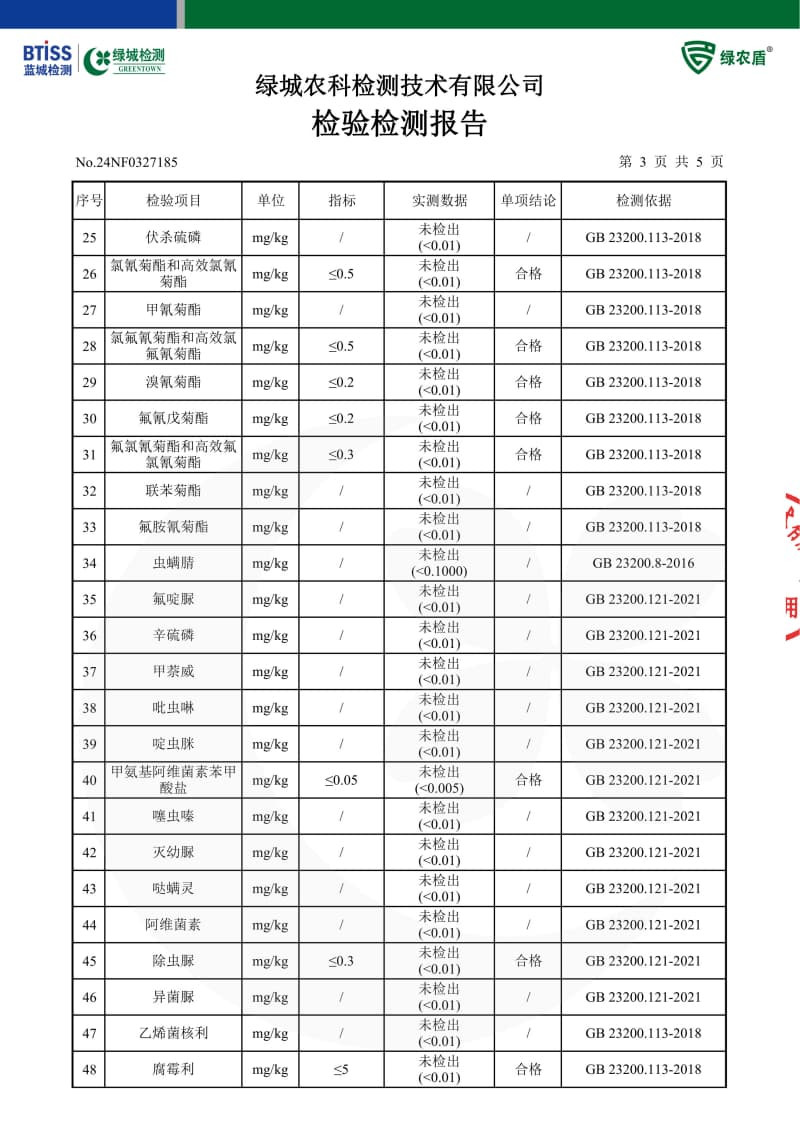 农家自产 【桐庐农品】香菇100g/袋