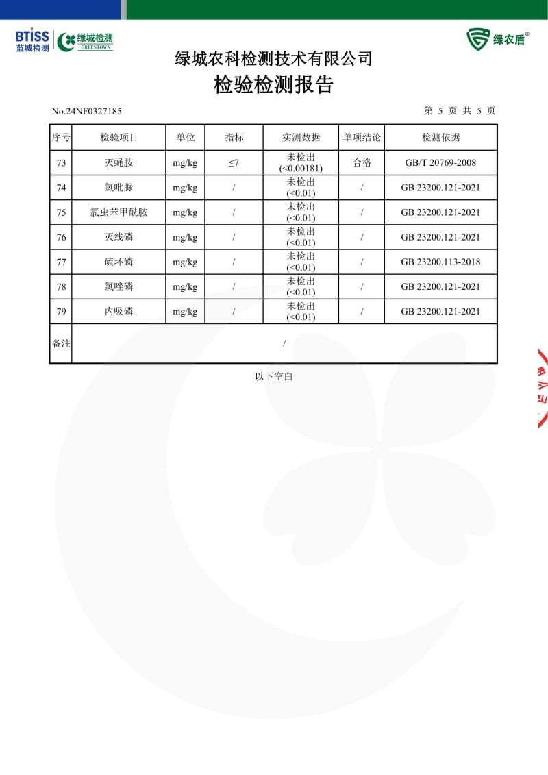 农家自产 【桐庐农品】香菇100g/袋