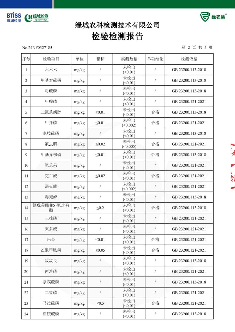 农家自产 【桐庐农品】香菇100g/袋