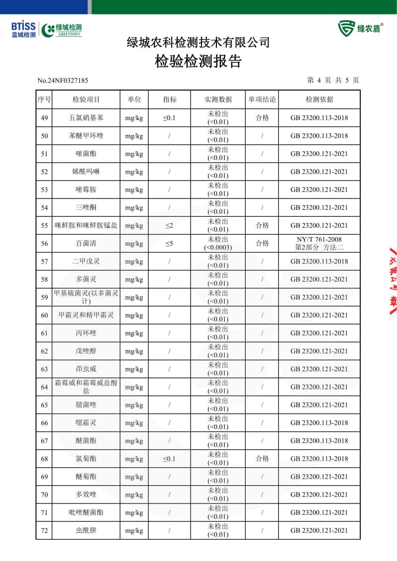 农家自产 【桐庐农品】香菇100g/袋