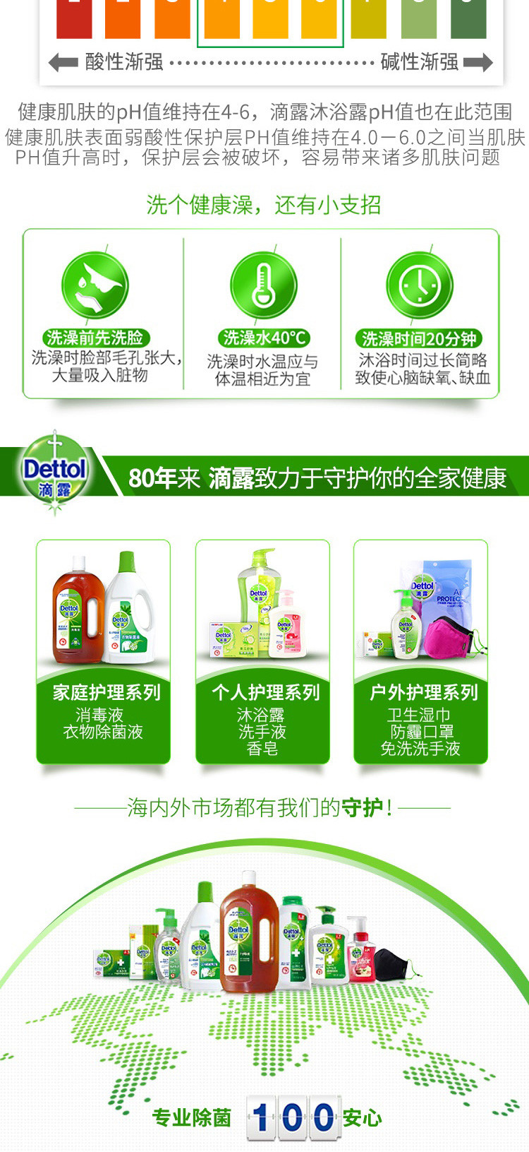 滴露/Dettol 健康沐浴露系列 935g+935g 三种款式可选